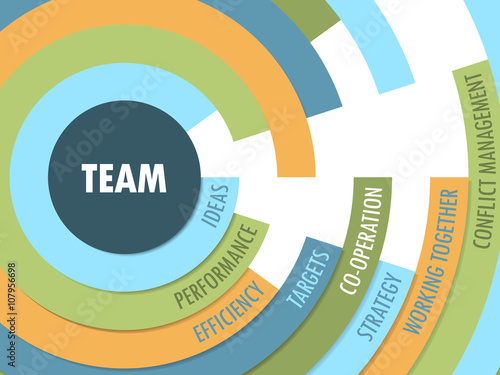 TEAM Radial Tag Cloud