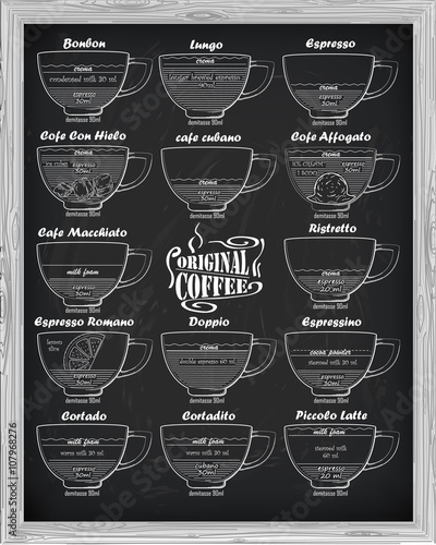 coffee scheme bonbon, romano, doppio, latte, cortadito, affogato