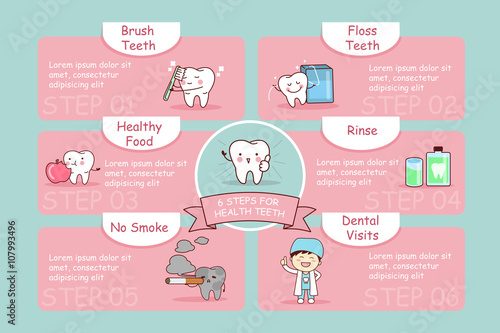 health cute teeth