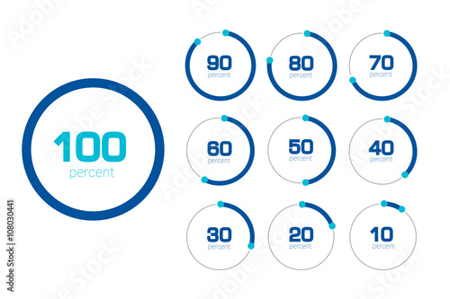 Circle chart, graph. Flat design. Percentage templates set. Infographics elements.