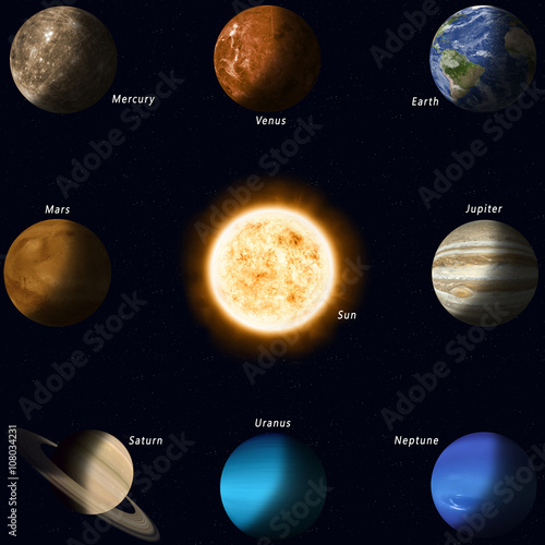 Fototapeta Naklejka Na Ścianę i Meble -  Solar System Planets