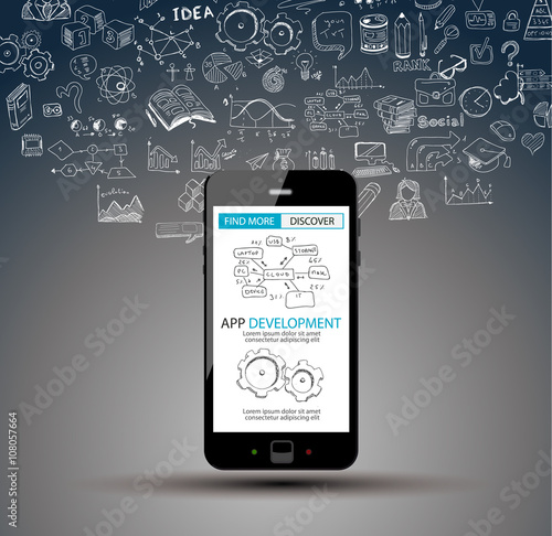 App Development Infpgraphic Concept Background with Doodle design