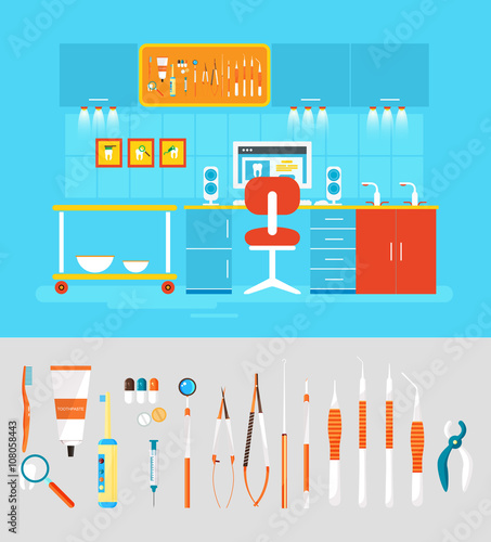 Dental office PC set instruments
