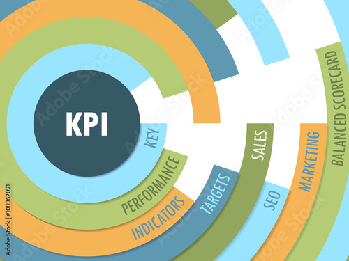 KPI Radial Tag Cloud