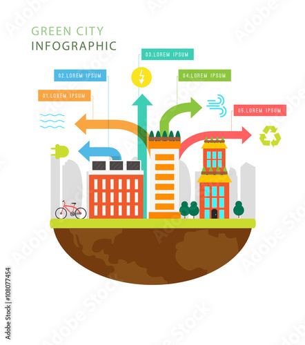 Ecology infographics 05
