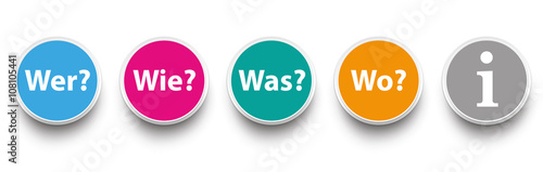 Question Circles Wer Wie Was Wo