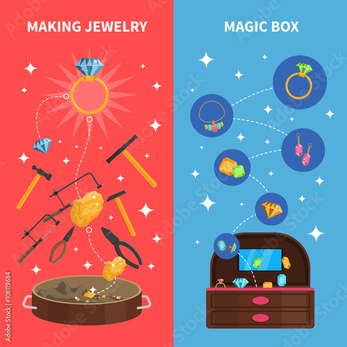 Making Jewelry Banners Set 
