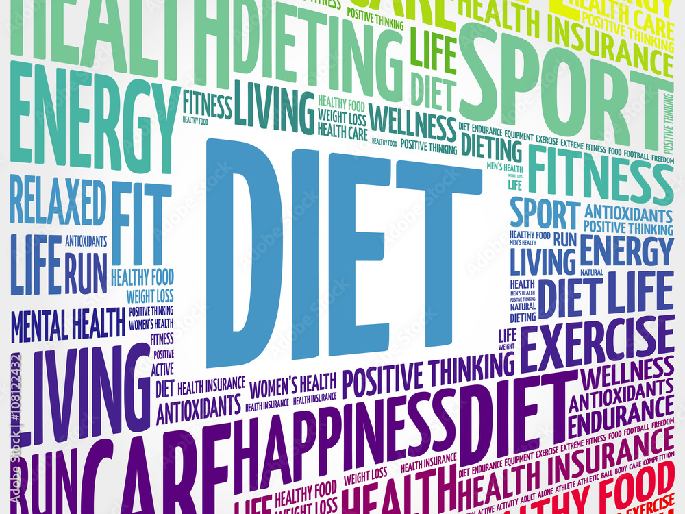 Diet word cloud, health concept Diet word cloud, health concept