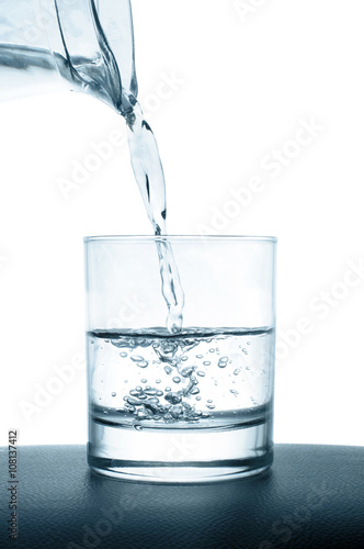 pouring water glass