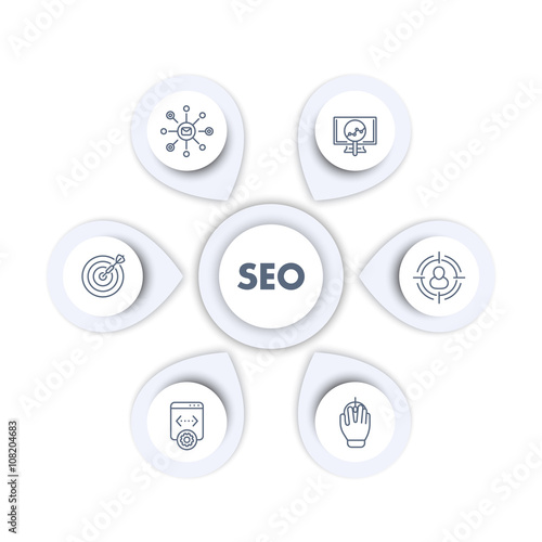 seo infographics template, search engine optimization, internet marketing, web page indexing, seo tools line icons, vector