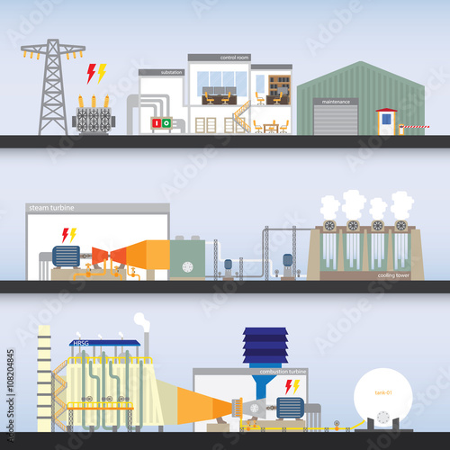power plant combine cycle simple graphic
