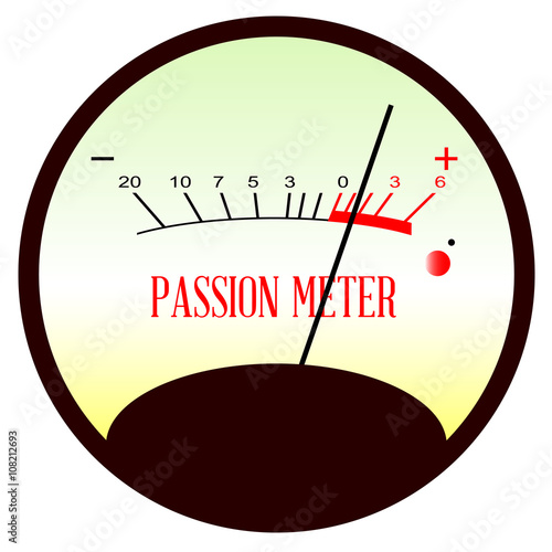 Red Hot Passion Meter