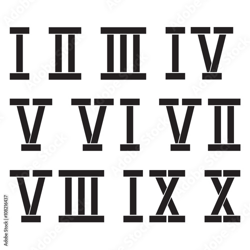 Roman numerals