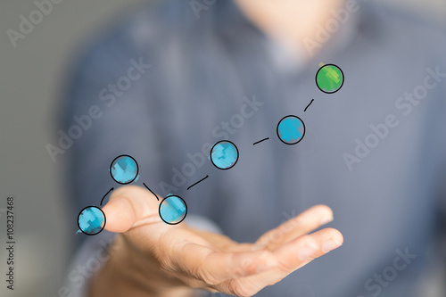 graph