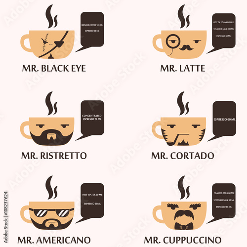 set of coffee cup character