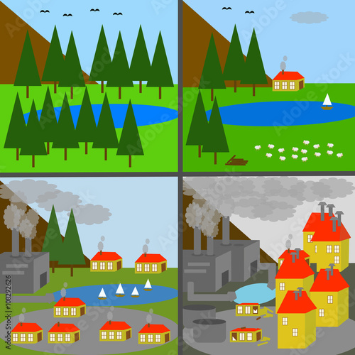 Landscape changes with industrialization: from wilderness to heavy industrialization