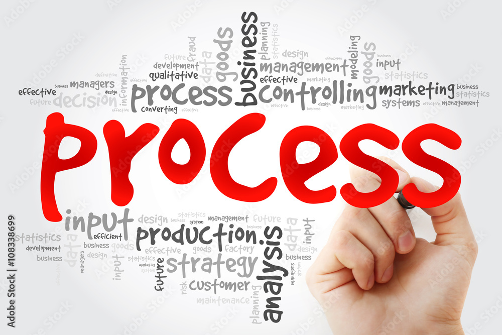 Hand writing PROCESS word cloud, business concept Hand writing PROCESS word cloud, business concept