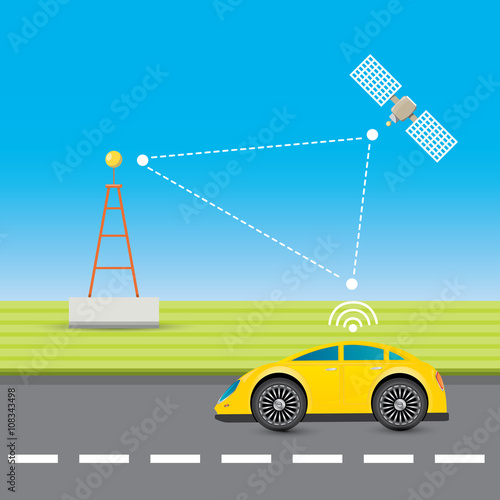 self driving car concept cartoon infographic. 