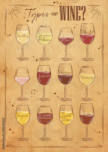 Poster wine kraft