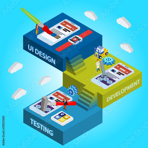 Process of app development. flat 3d isometric UI design, developer, testing app.