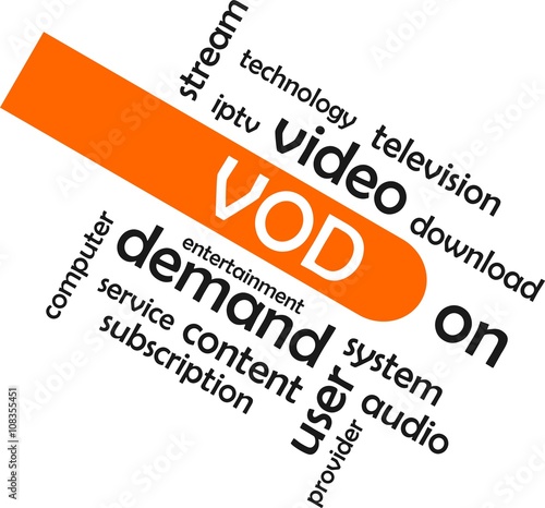 word cloud - vod