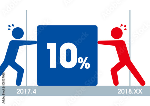 日本の消費税10％導入時期を争う人々
