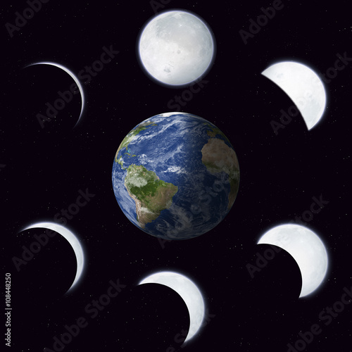 Fototapeta Naklejka Na Ścianę i Meble -  Moon Phases Calendar