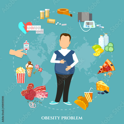 Obesity fat man causes and effects of obesity