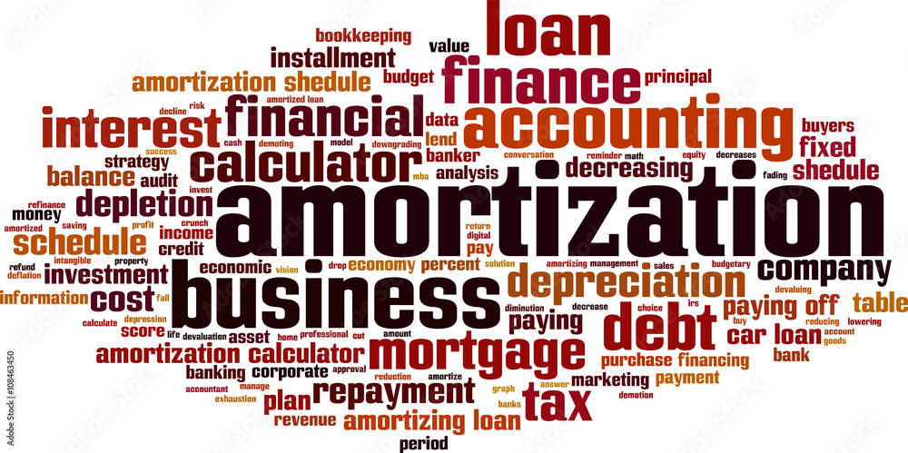 Amortization word cloud concept. Vector illustration Amortization word cloud concept. Vector illustration