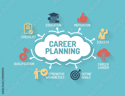 Career Planning - Chart with keywords and icons - Flat Design