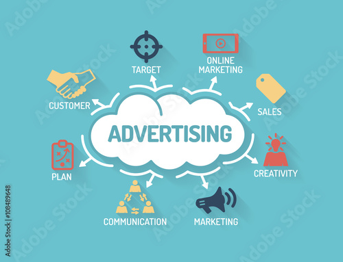 Advertising - Chart with keywords and icons - Flat Design