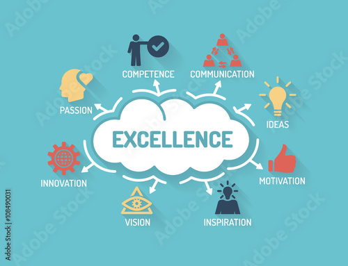 Excellence - Chart with keywords and icons - Flat Design