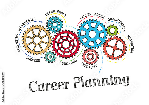 Gears and Career Planning Mechanism