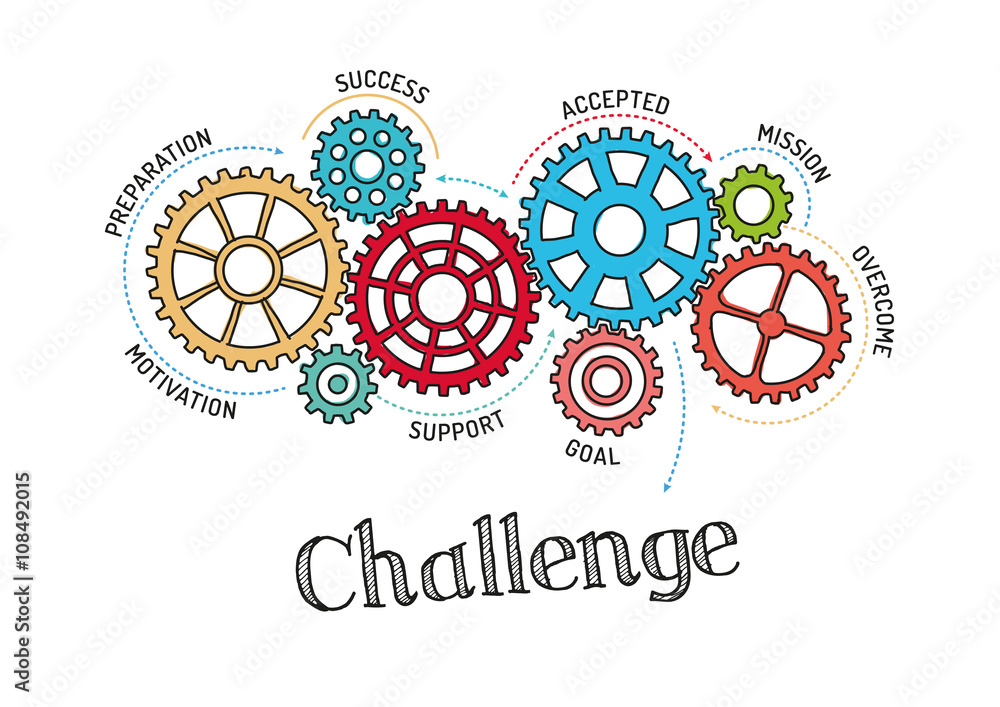 Gears and Challenge Mechanism Gears and Challenge Mechanism