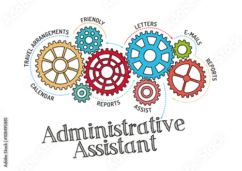 Gears and Administrative Assistant Mechanism
