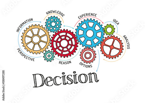Gears and Decision Mechanism