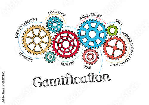 Gears and Gamification Mechanism