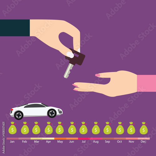 buy car loan credit payment term key hand over auto deal scheduled debt pay