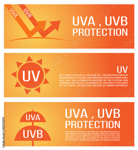 uv, uva, uvb protection banner