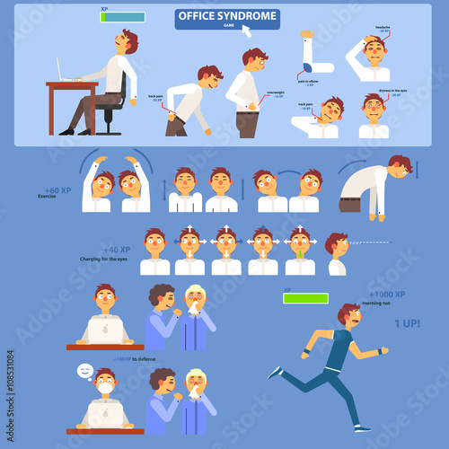 Office Syndrome Infographics