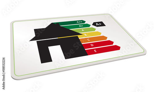 Effizientes Haus mit Energieausweis, Energieeffizienz, Energielabel
