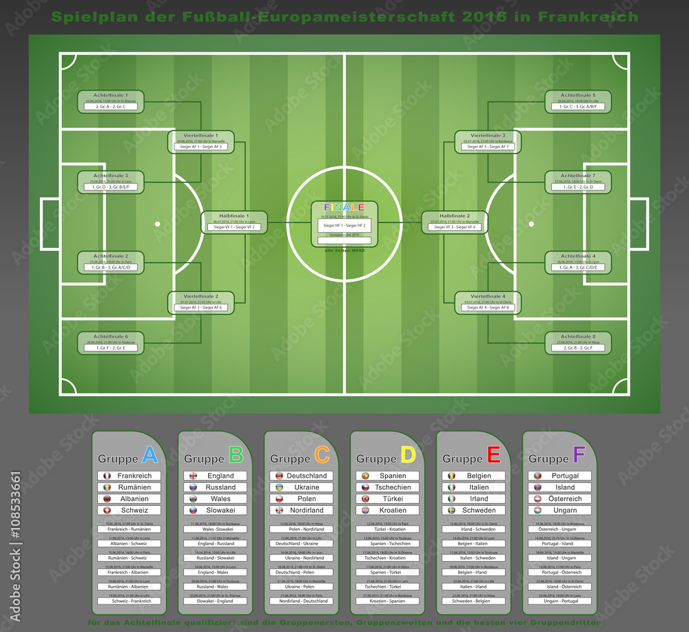Spielplan der Fußball-Europameisterschaft 2016 in Frankreich (Grau) Stock  Vector | Adobe Stock