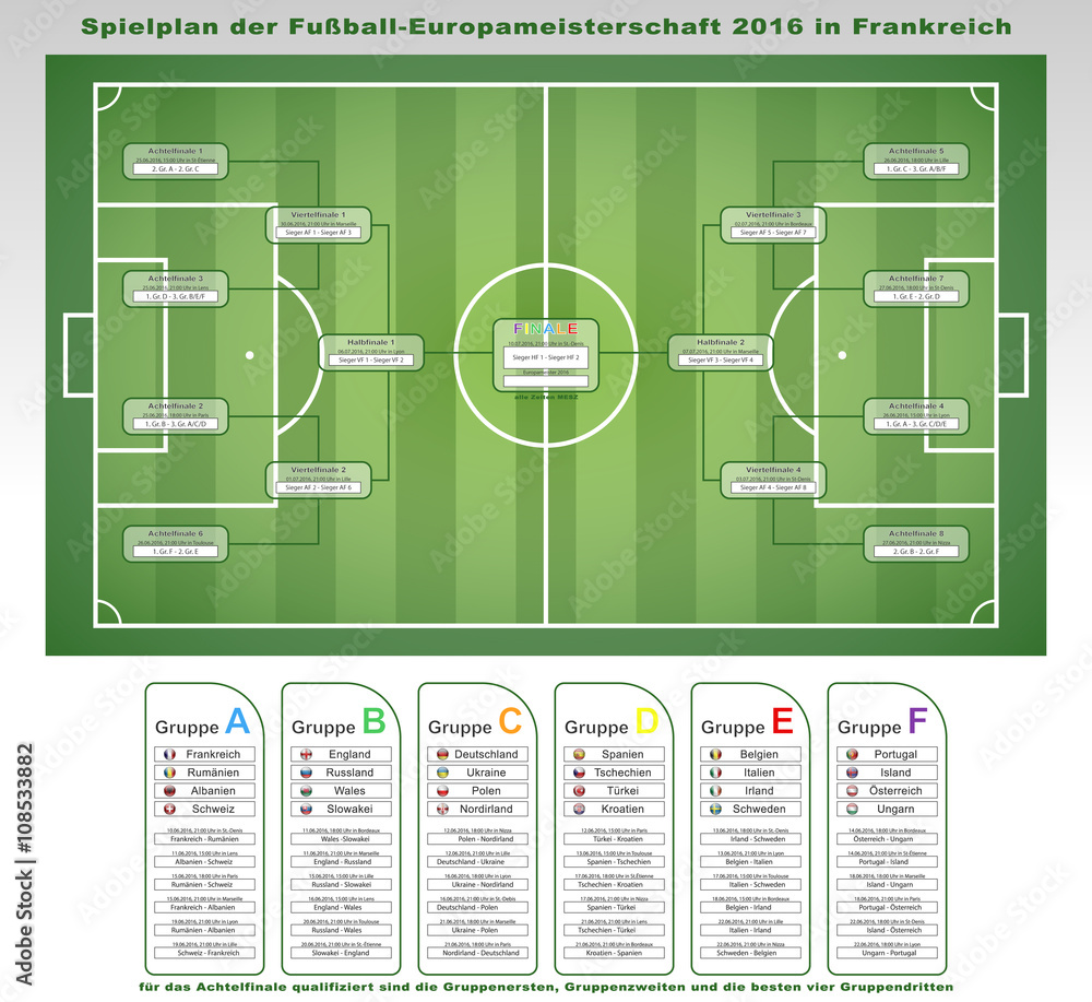 Spielplan der Fußball-Europameisterschaft 2016 in Frankreich (Weiß)  Stock-Vektorgrafik | Adobe Stock