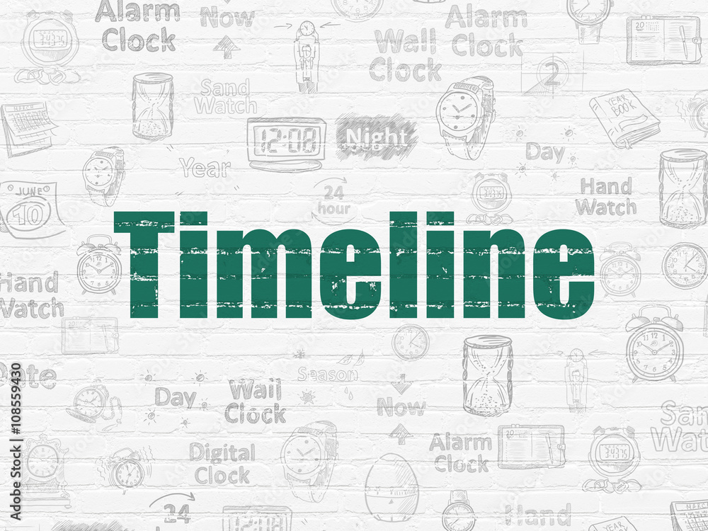 Timeline concept: Timeline on wall background