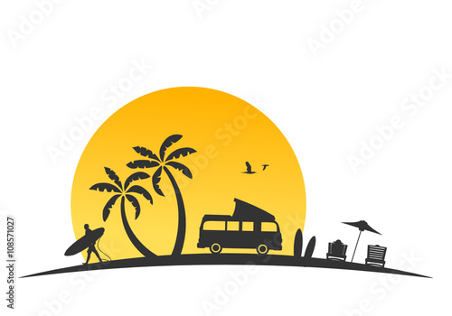 Wohnmobil Urlaub