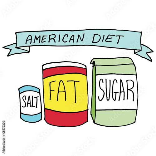 Fat sugar salt diet