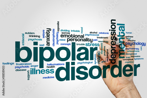 Εκτύπωση καμβά Bipolar disorder word cloud