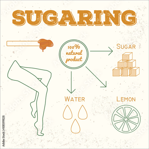 Sugaring illustration. sugar paste ingredients