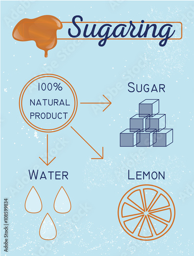 Sugaring illustration. sugar paste ingredients