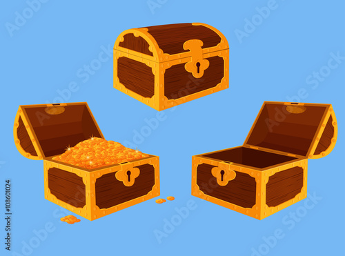 Antique chest set